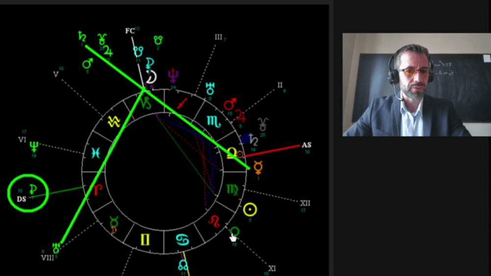 Cours en ligne d'Astrologie : Entraînement à l'interprétation des Transits planétaires